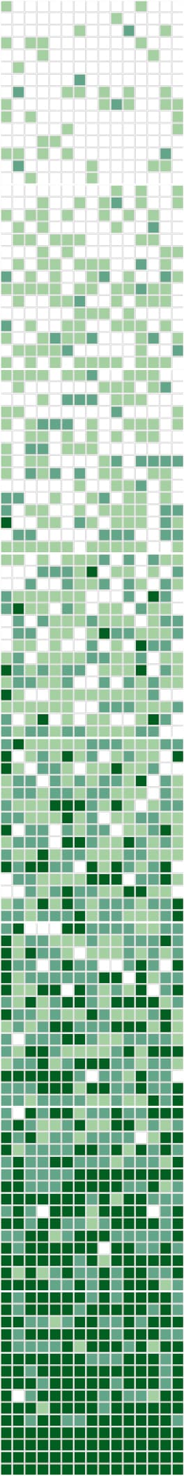 Mosaïque Q Grade Lagoon