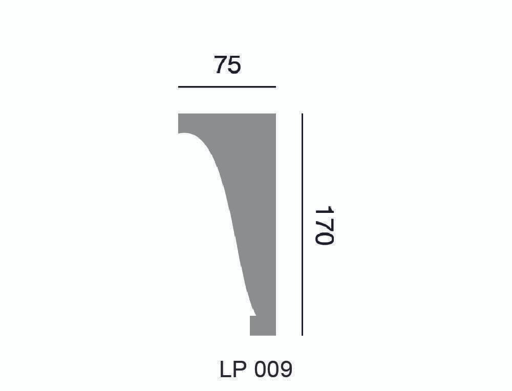 Moulure multifonctionnel LP 009 – Rhinst