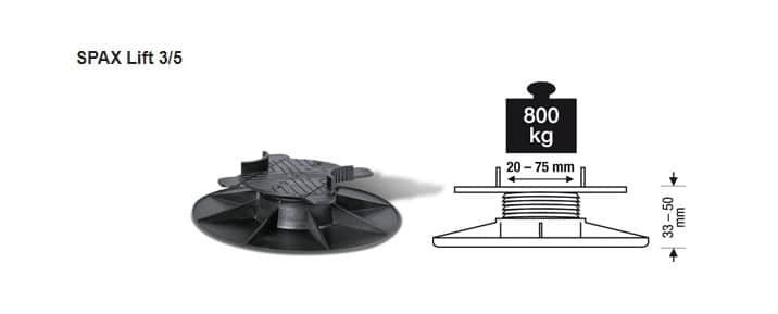 Support de solive réglable 3,3–5 cm pour poutres 2–7,5 cm – 800 kg