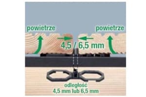 Vis SPAX AIR 4,5/6,5 cm – 100 pièces pour terrasse