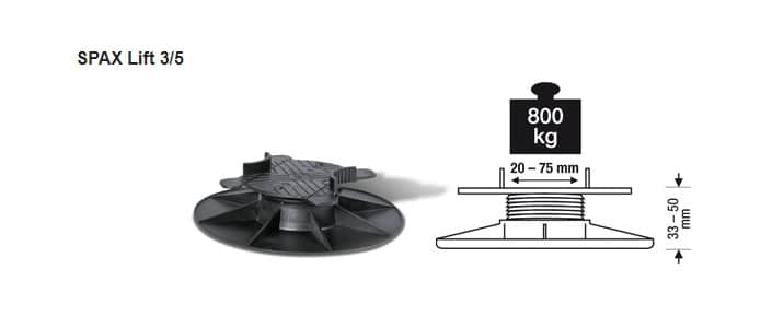 Spax Lift 3/5 – Support de solive réglable en hauteur