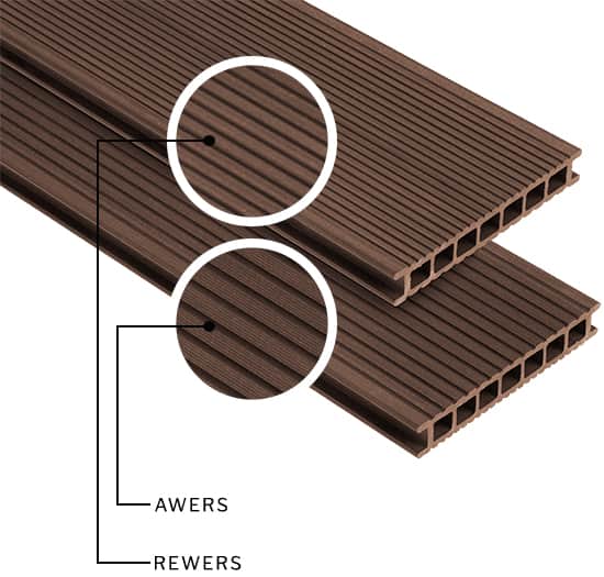 Kompozyt 25×145 Planche Tarasowa HARTIKA TARASE HOME